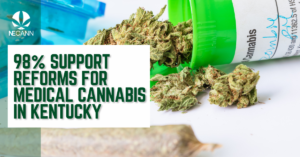 Medical Cannabis in KY