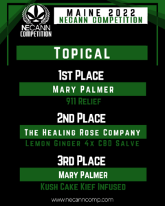 Topical Winners NECANN CUP