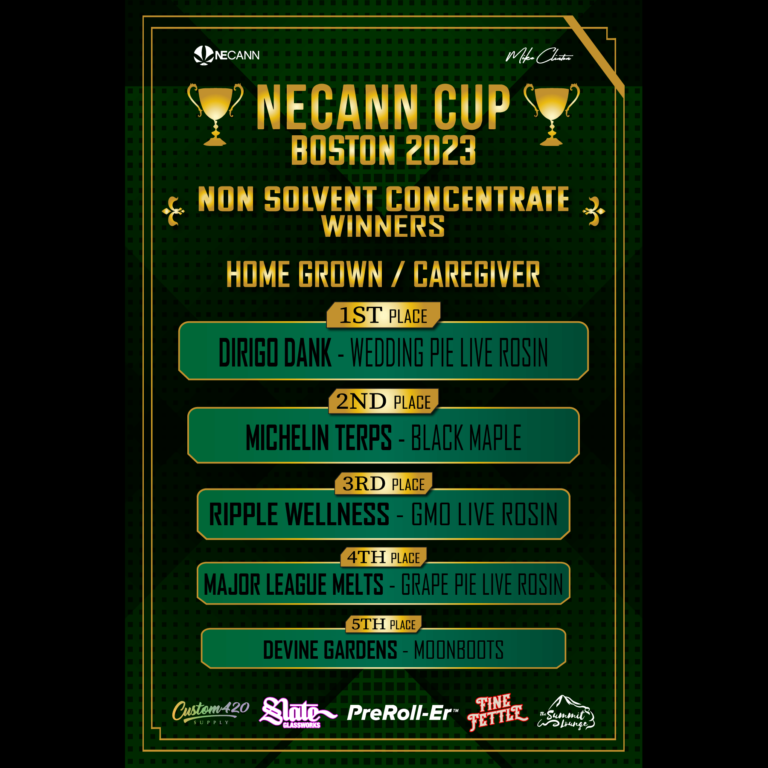 NECANN Cup Competition NECANN