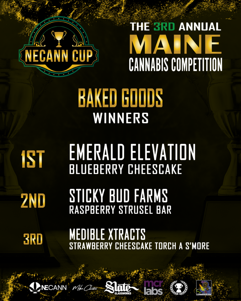 baked goods NECANN Cup winners
