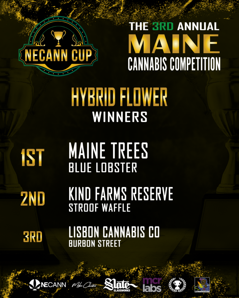hybrid NECANN Cup winners