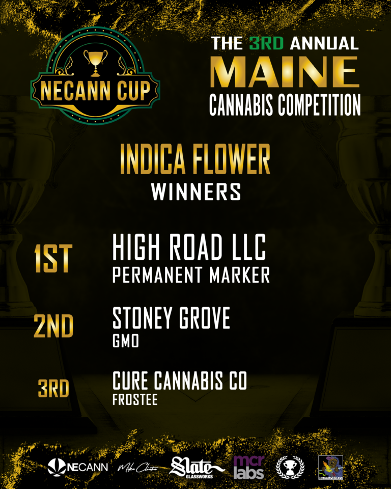 indica NECANN Cup winners