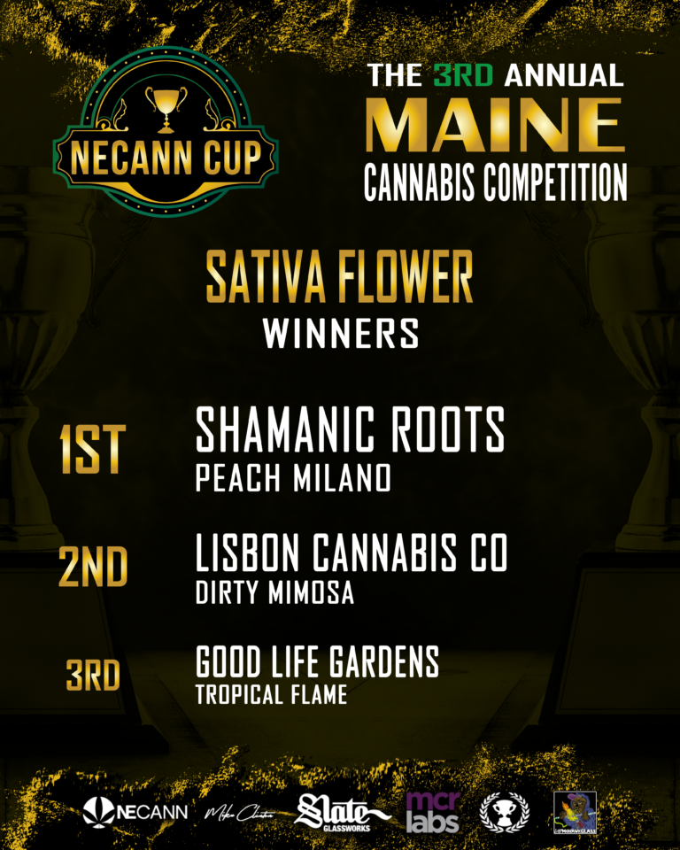sativa NECANN Cup winners
