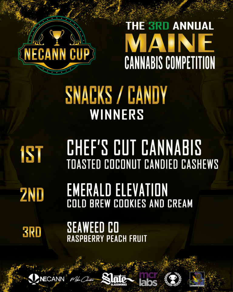 snacks NECANN Cup winners