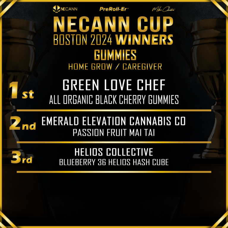 NECANN Cup - gummies homegrow