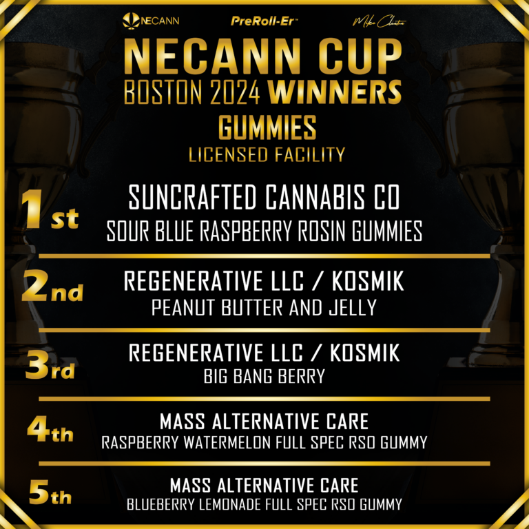 NECANN Cup - gummies licensed