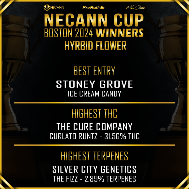 NECANN Cup- hybrid best