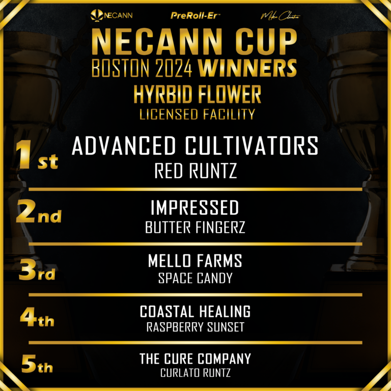 NECANN Cup - hybrid licensed
