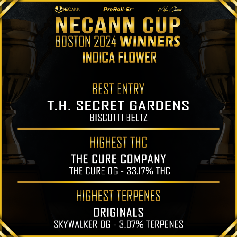 NECANN Cup - indica best