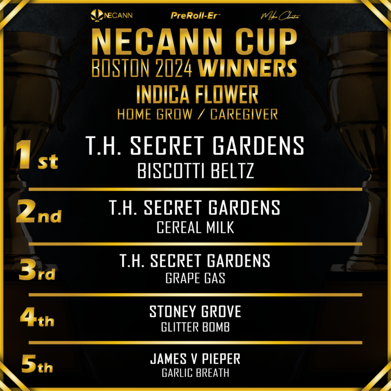 NECANN Cup -indica home
