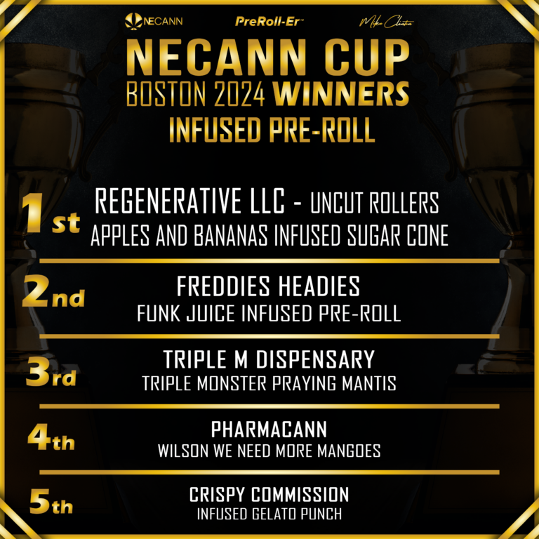NECANN Cup - infused
