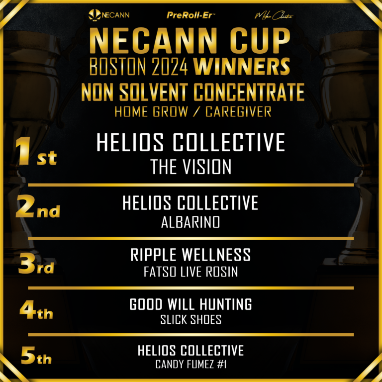 NECANN Cup - non solvent home