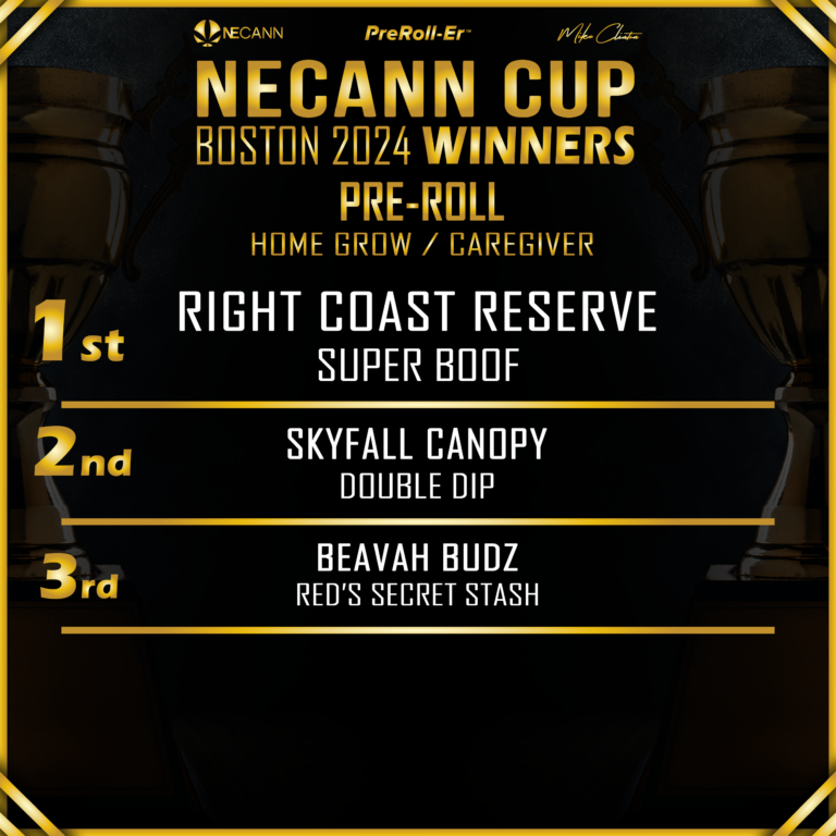 NECANN Cup - preroll home