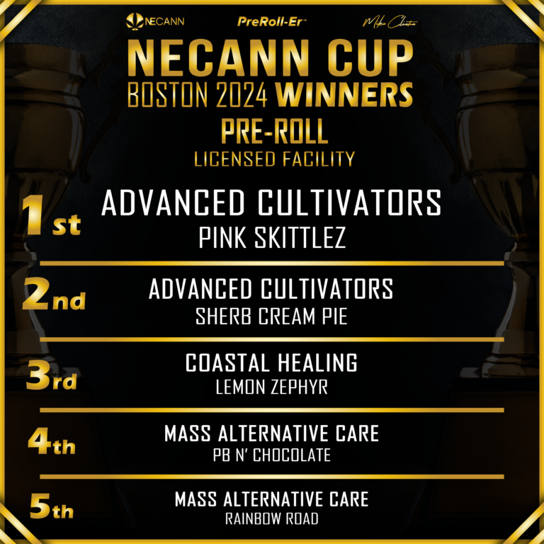 NECANN Cup - preroll licensed