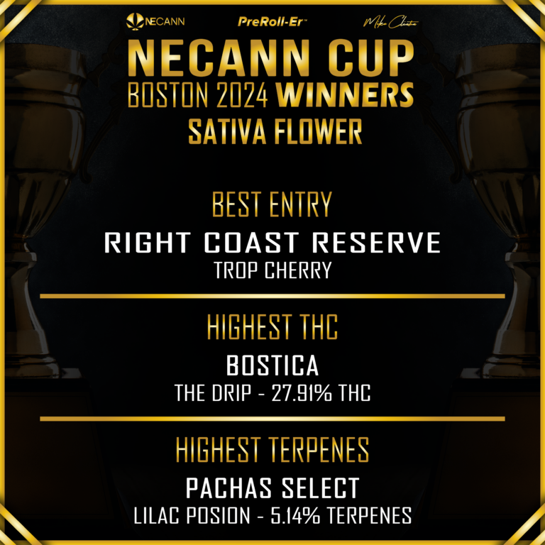 NECANN Cup - sativa best