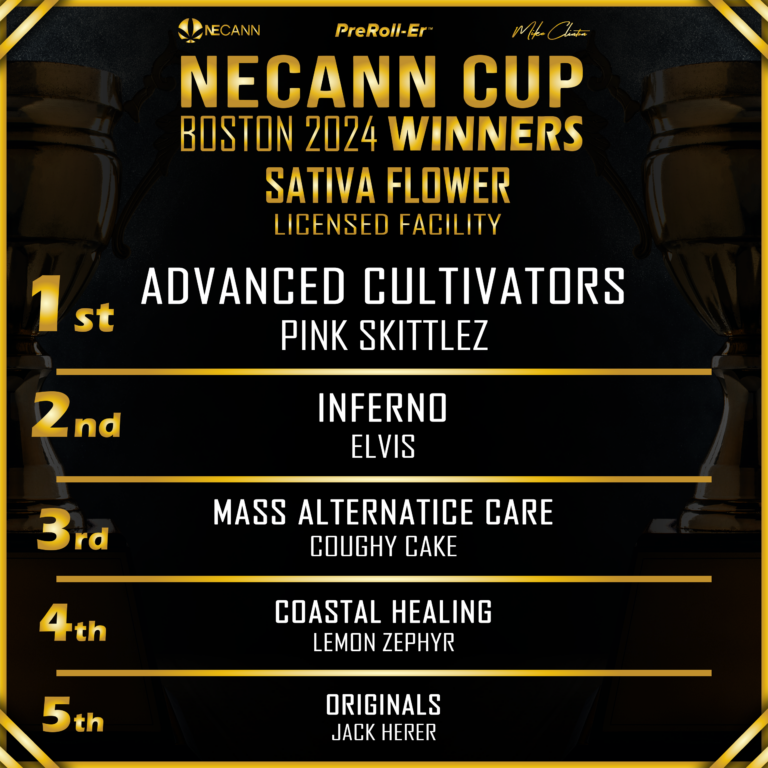 NECANN Cup - sativa licensed