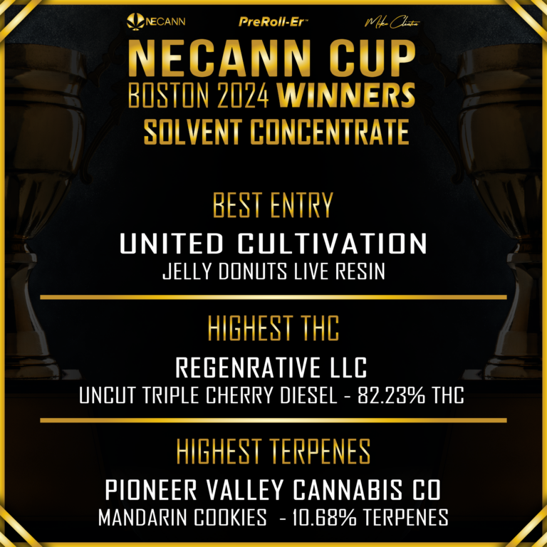 NECANN Cup - solvent best