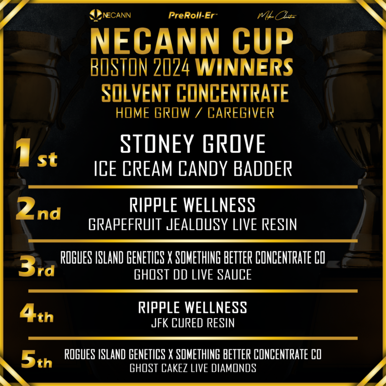 NECANN Cup - solvent home