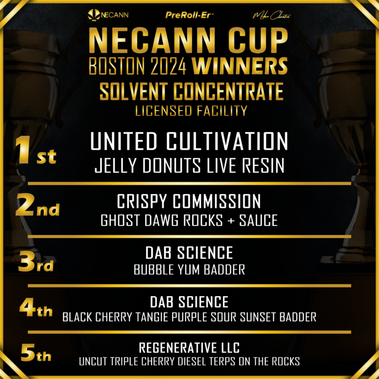 NECANN Cup - solvent licensed