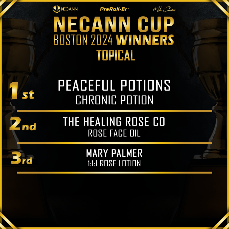 NECANN Cup - topical