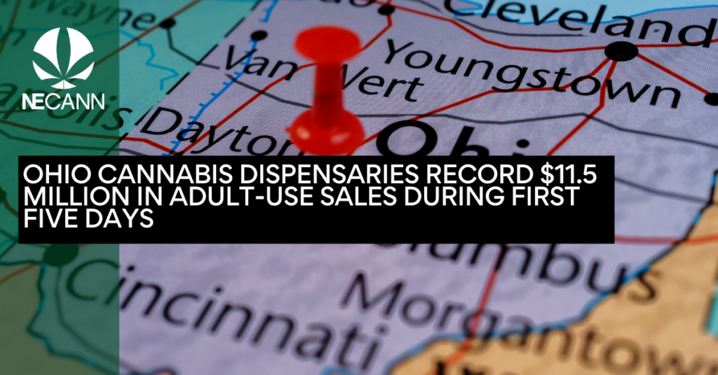 Ohio Cannabis Dispensaries Record $11.5 Million in Adult-Use Sales During First Five Days