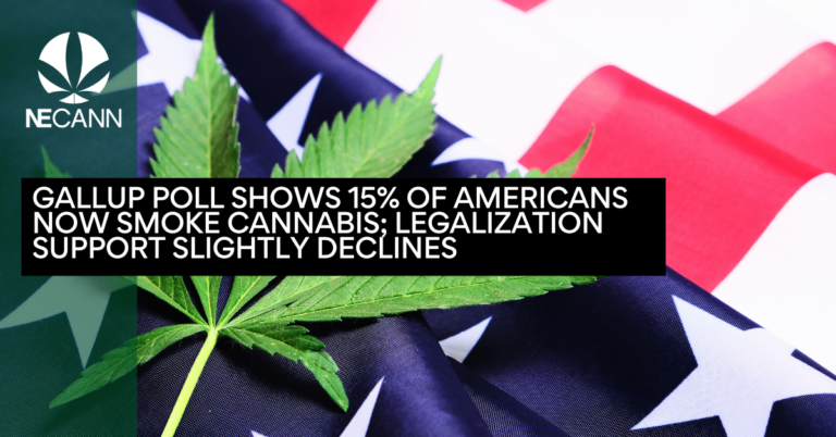 Gallup Poll Shows 15% of Americans Now Smoke Cannabis; Legalization Support Slightly Declines