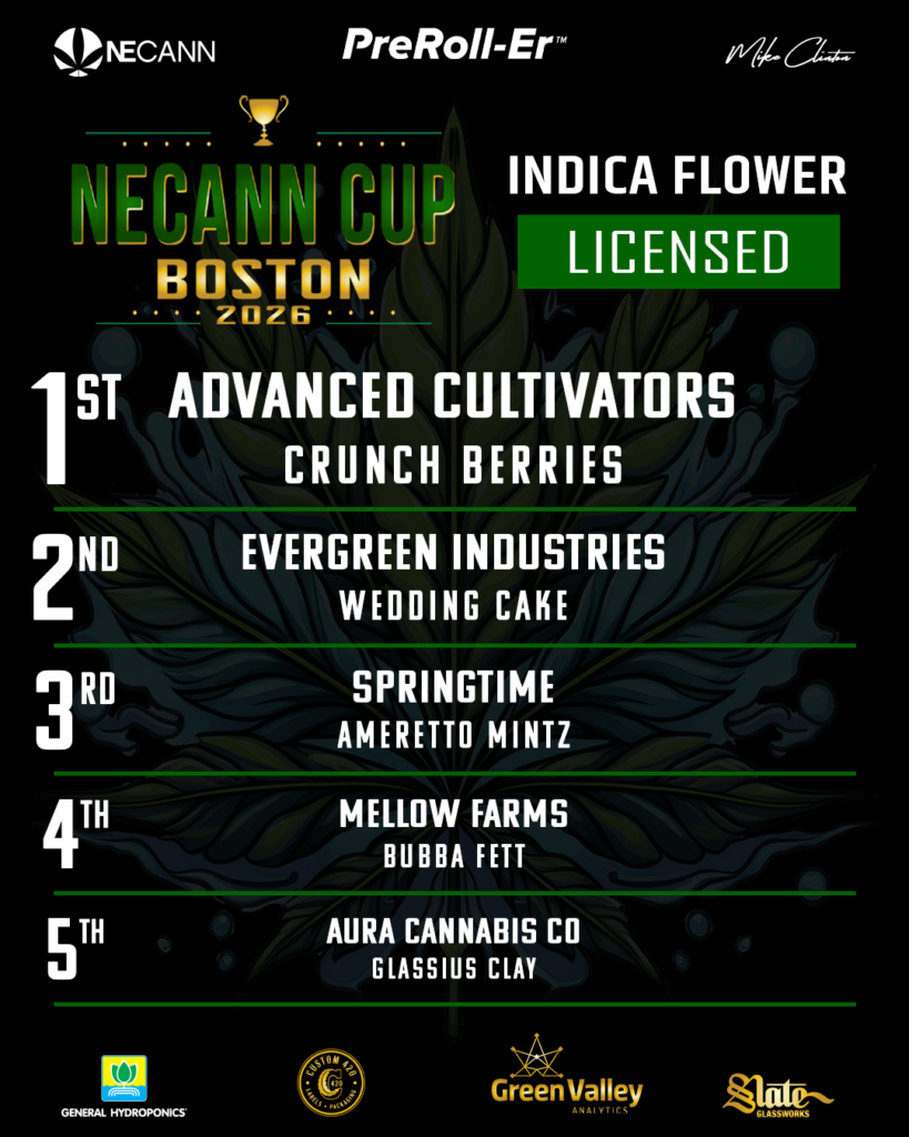 2026 Cup