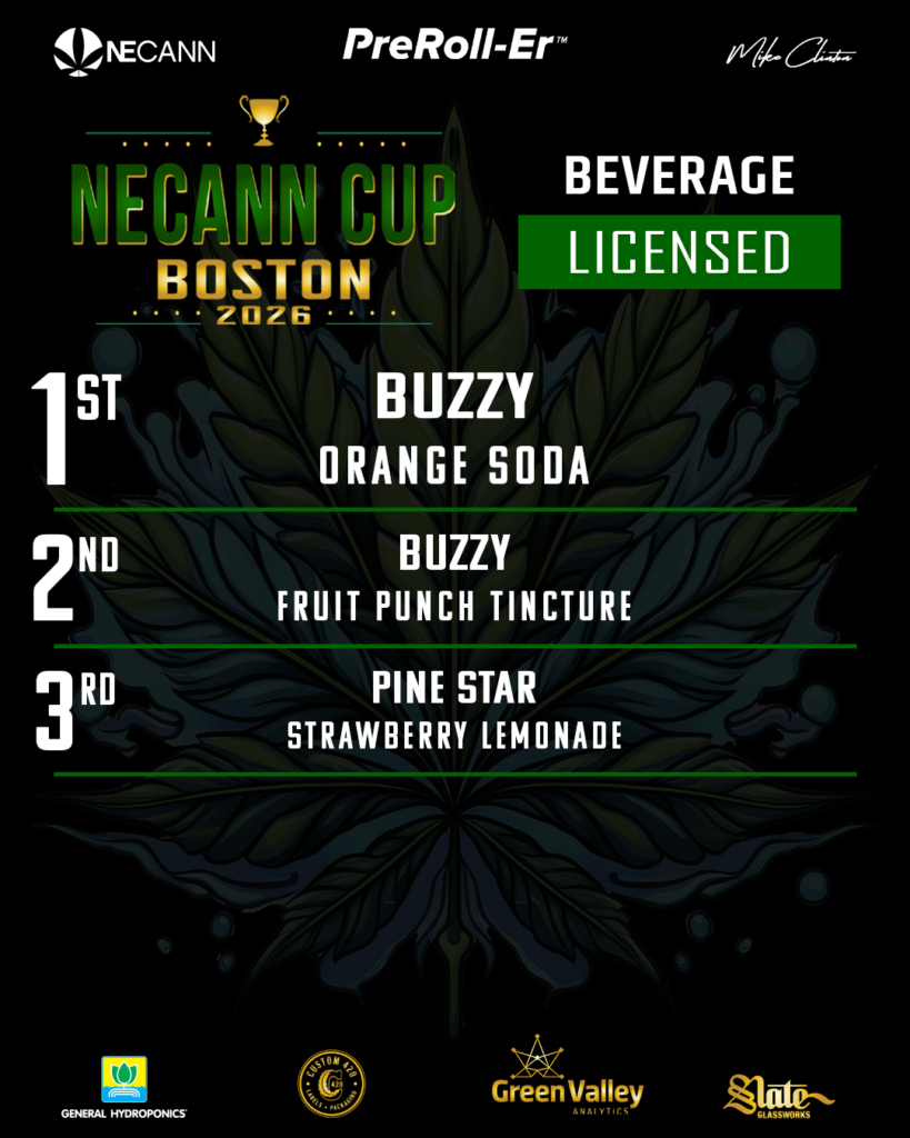 2026 Cup