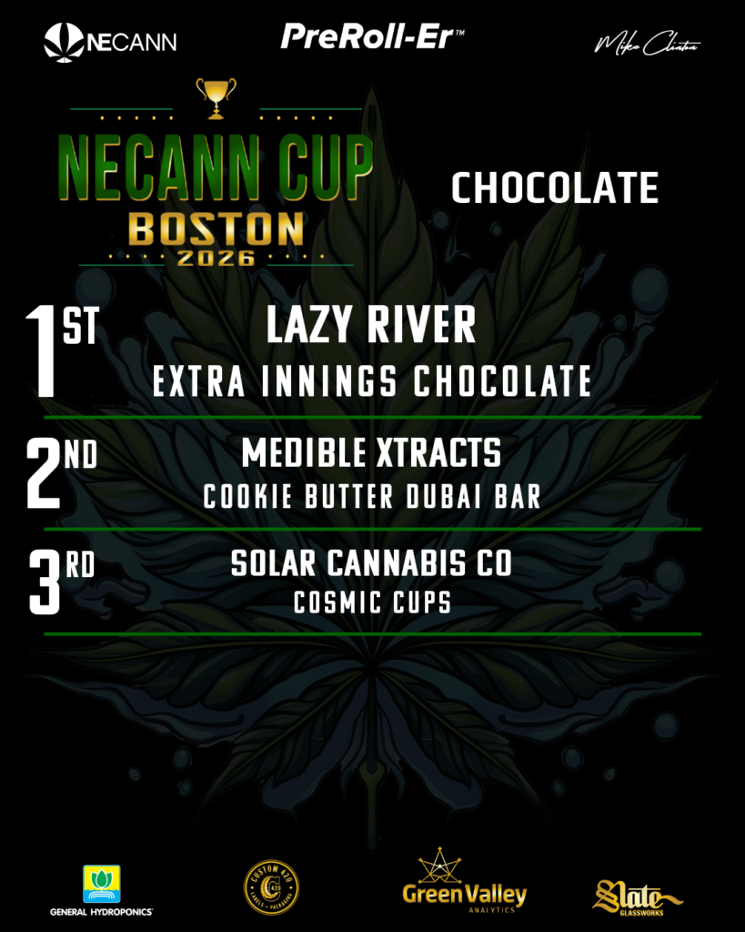 2026 Cup