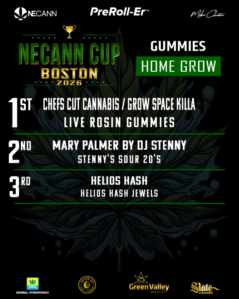 2026 Cup