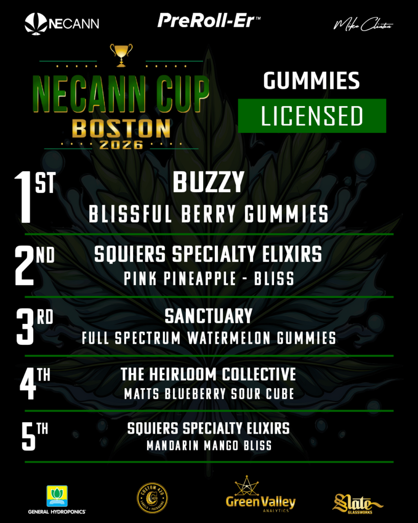 2026 Cup