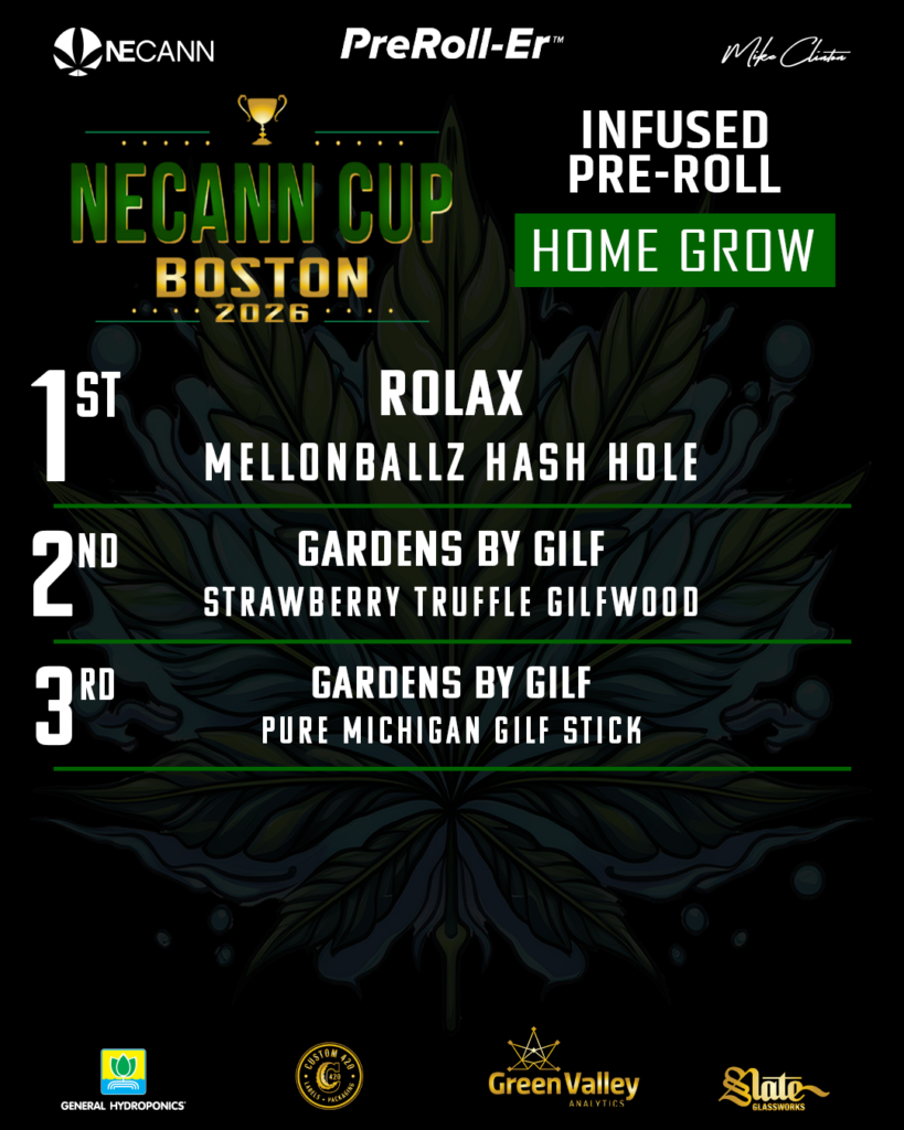 2026 Cup