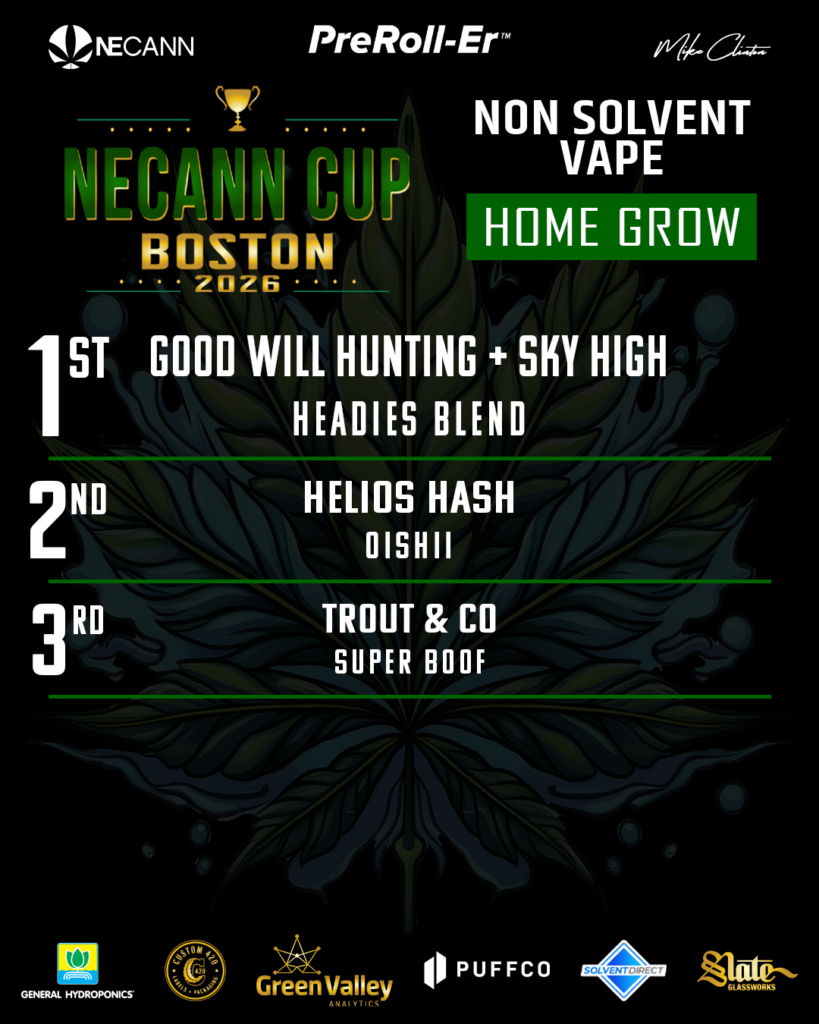 2026 Cup