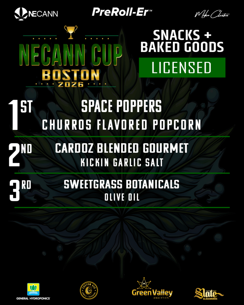 2026 Cup