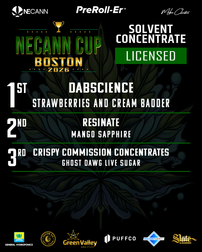 2026 Cup